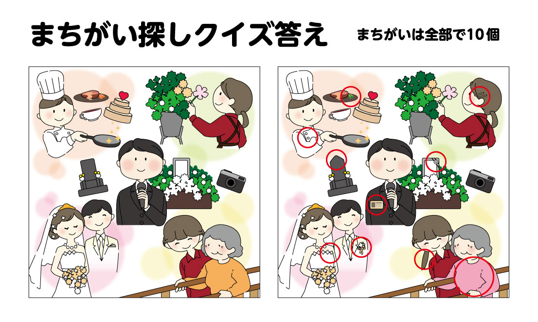 間違い探しの答えのイメージ