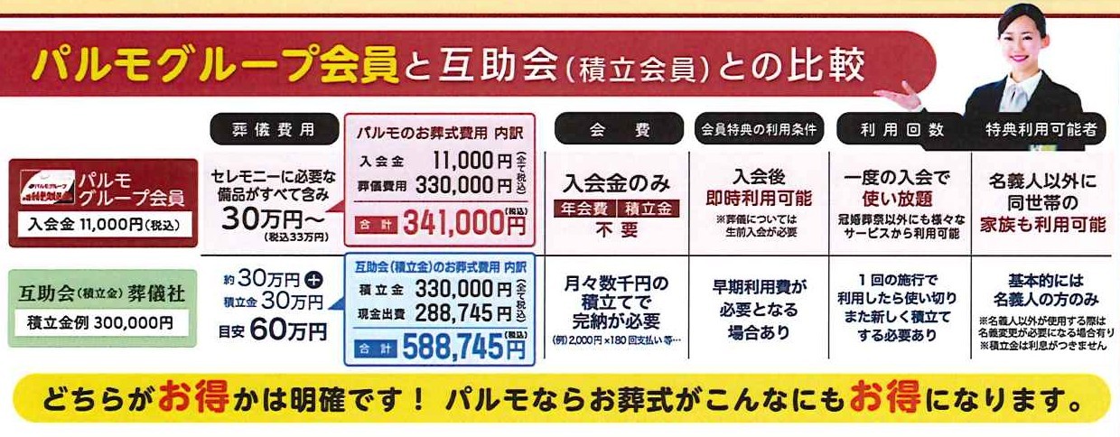 かぞくホール石田 見直し相談会のイメージ