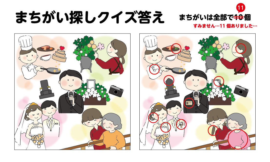 間違い探しの答えのイメージ